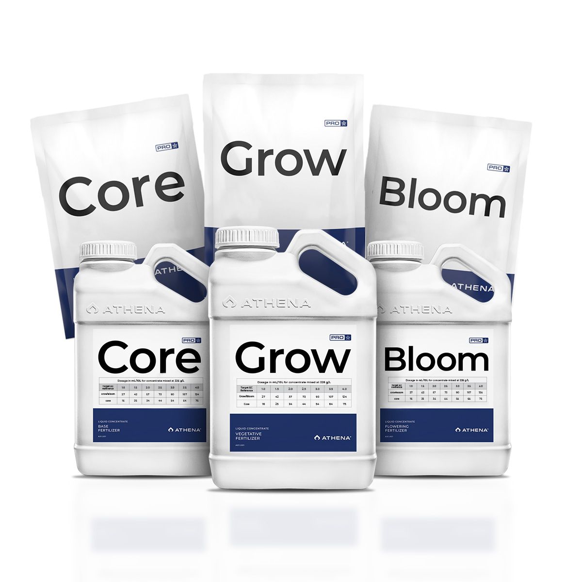 Athena Pro Mix Kit (3,78 Liter)