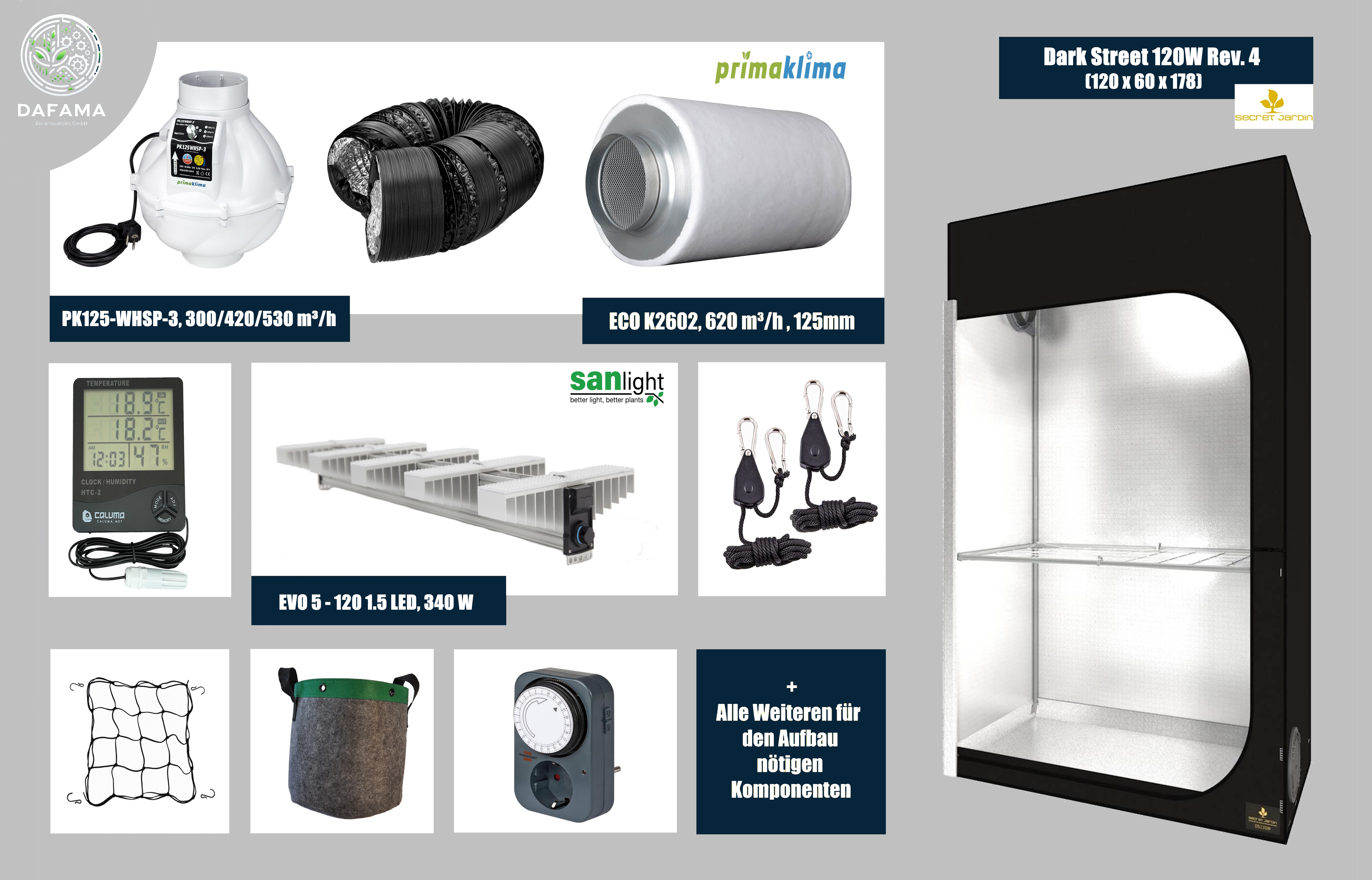 Komplettset Growbox 60x120 cm – SANlight LED, Secret Jardin Dark Street DS120W