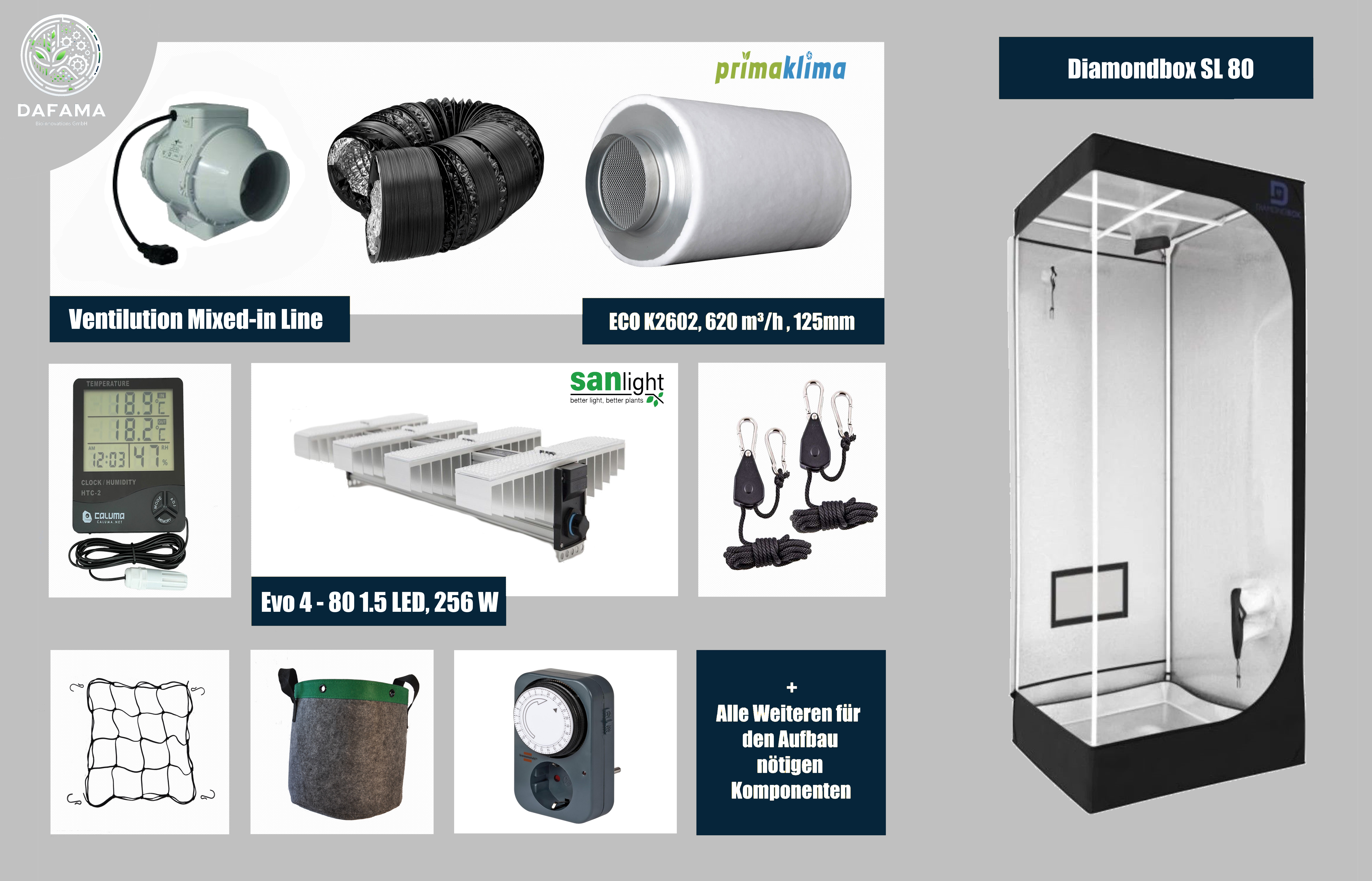 Komplettset GrowBox 80x80x180cm mit LED Beleuchtung von SANlight EVO 4 -80 1.5 LED, 265 W 